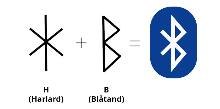 L'origine du logo du Bluetooth